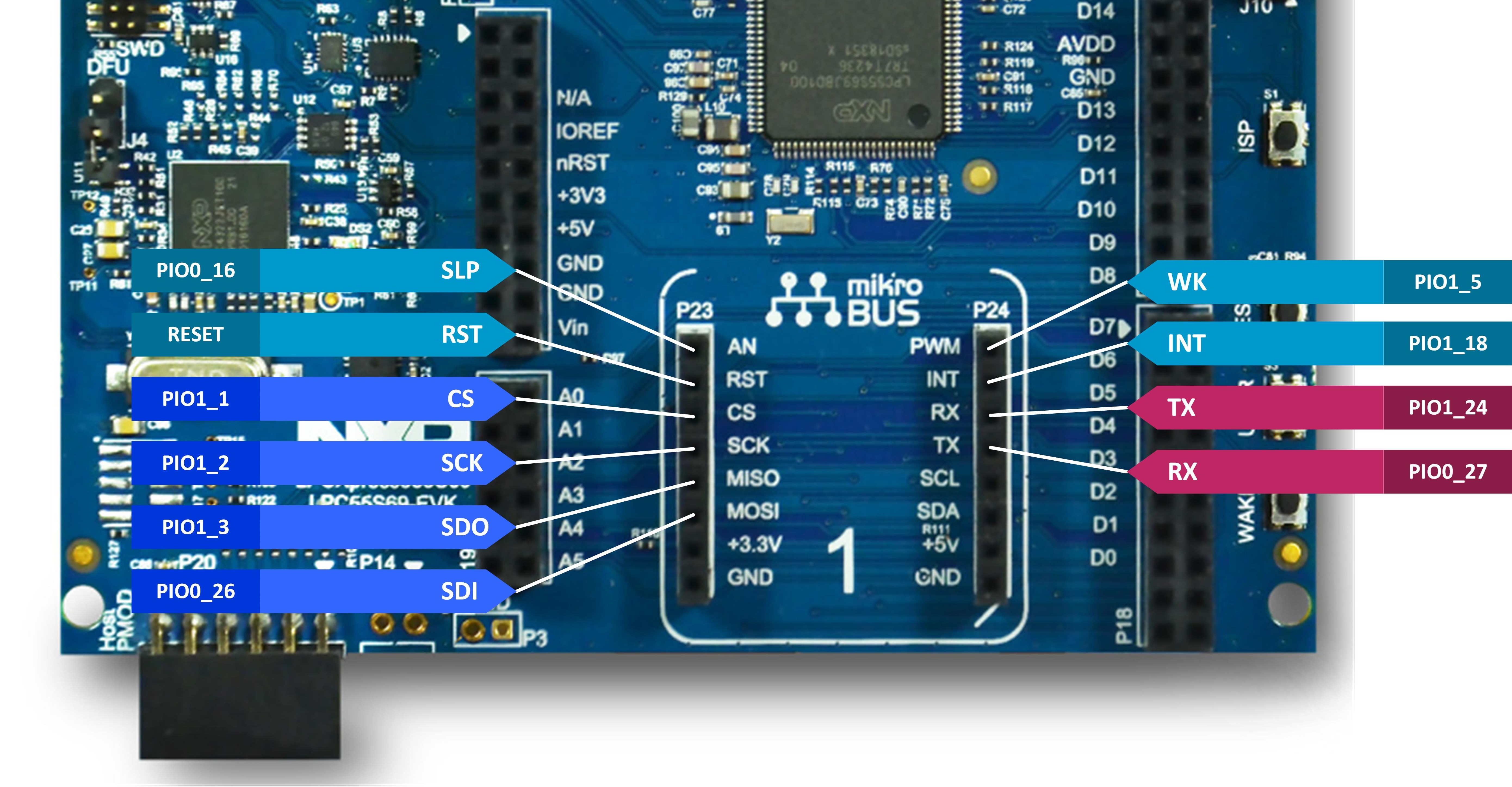 Veda917 - NXP - LPC55S28-EVK MikroE.jpg